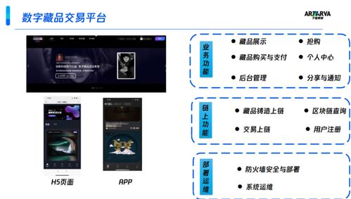 破解区块链应用开发难题，开发者如何通过拍卖业务抓住区块链红利