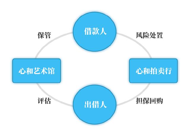 解密来分期官方服务热线与拍卖业务细节 用户必读指南